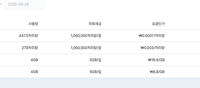 스크린샷 2025-08-28 104416